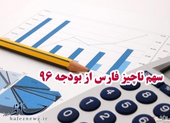 بودجه فارس
