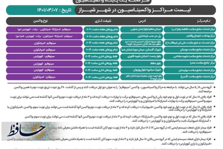 برنامه کاری مراکز تجمیعی واکسیناسیون علیه کروناویروس در شیراز روز شنبه ۷ خرداد ۱۴۰۱