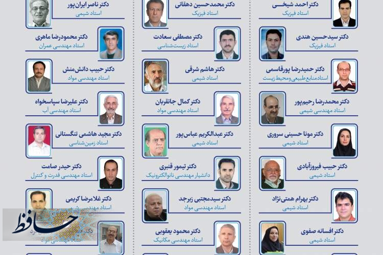 ۴۱ عضو هیأت‌علمی دانشگاه شیراز در شمار دانشمندان ۲درصد برتر دنیا در سال ۲۰۲۲