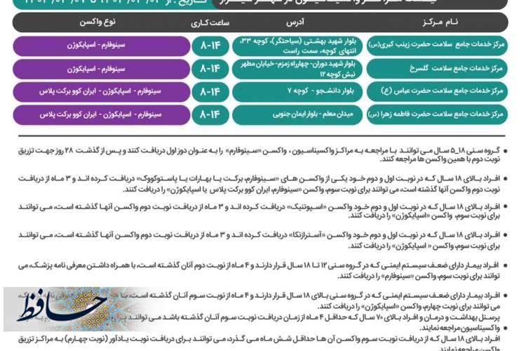 اعلام آخرین برنامه کاری مراکز واکسیناسیون علیه کرونا در شیراز