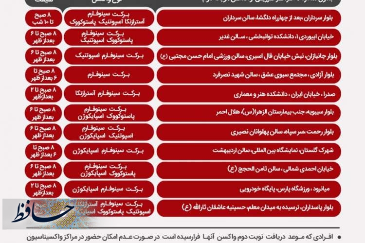 برنامه کاری مراکز واکسیناسیون علیه کروناویروس در شیراز