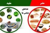 تغذیه سالم در ایام نوروز برای بیماران مبتلا به دیابت