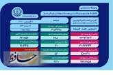 شناسایی ۶۲۰ هزار و ۷۵۶ بیمار مثبت کووید۱۹ در فارس