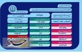 ابتلای ۶۲۵ هزار و ۳۳۳ نفر به بیماری کووید۱۹ در فارس