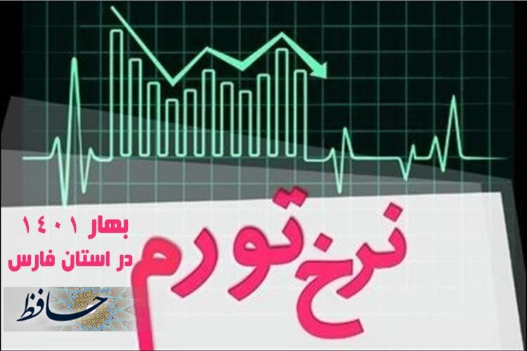 کاهش نزدیک به یک چهارم توان خرید در سه ماه گذشته