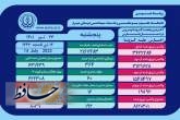 وضعیت وخیم ۱۲ بیمار مبتلا به کروناویروس در بخش های ICU بیمارستان های فارس