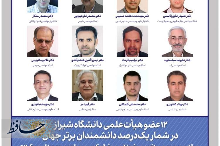 ۱۲عضو هیأت‌علمی دانشگاه شیراز در شمار یک‌درصد دانشمندان برتر جهان در سال ۲۰۲۲