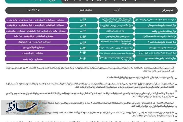 اعلام آخرین برنامه کاری مراکز واکسیناسیون علیه کرونا در شیراز