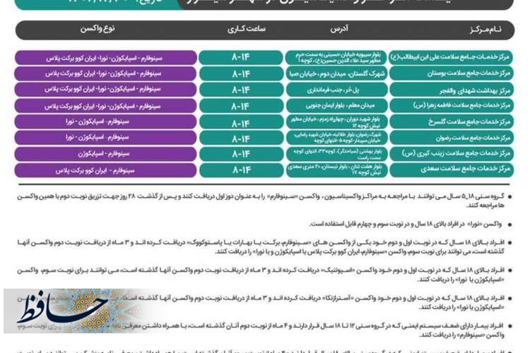 آخرین برنامه کاری مراکز واکسیناسیون علیه کرونا درشیراز