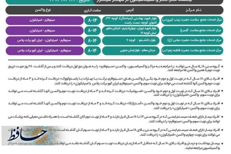 اعلام آخرین برنامه کاری مراکز واکسیناسیون در شیراز