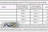 جدیت مدیریت شهری در ساماندهی سرویس‌ مدارس