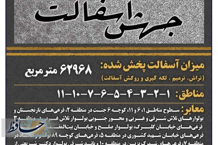 آسفالت‌ بیش از ۶۲۰۰۰ مترمربع معابر طی هفته سیزدهم در شیراز