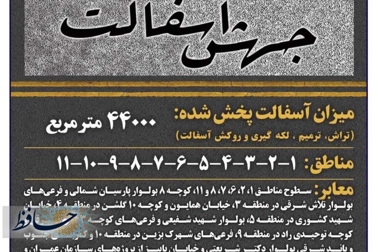 آسفالت‌ بیش از ۴۴۰۰۰ مترمربع معابر طی هفته چهاردهم در شیراز