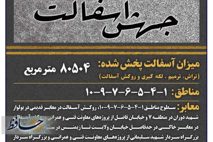 آسفالت‌ بیش از ۸۰۰۰۰ مترمربع معابر طی هفته بیست و یکم در شیراز