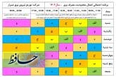 اطلاعیه مهم توزیع برق شیراز
