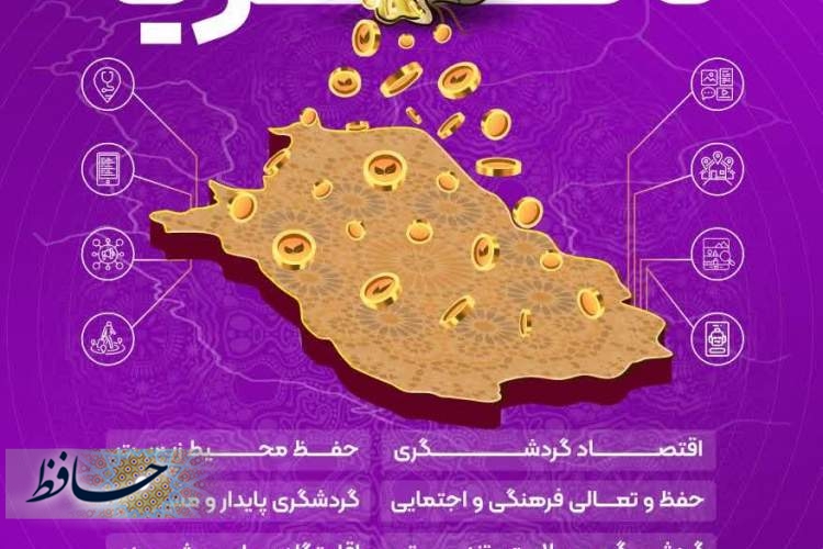 تاثریا؛ الگویی نوین برای توسعه پایدار گردشگری با نگاه پسامدرن و ابتکارات محلی